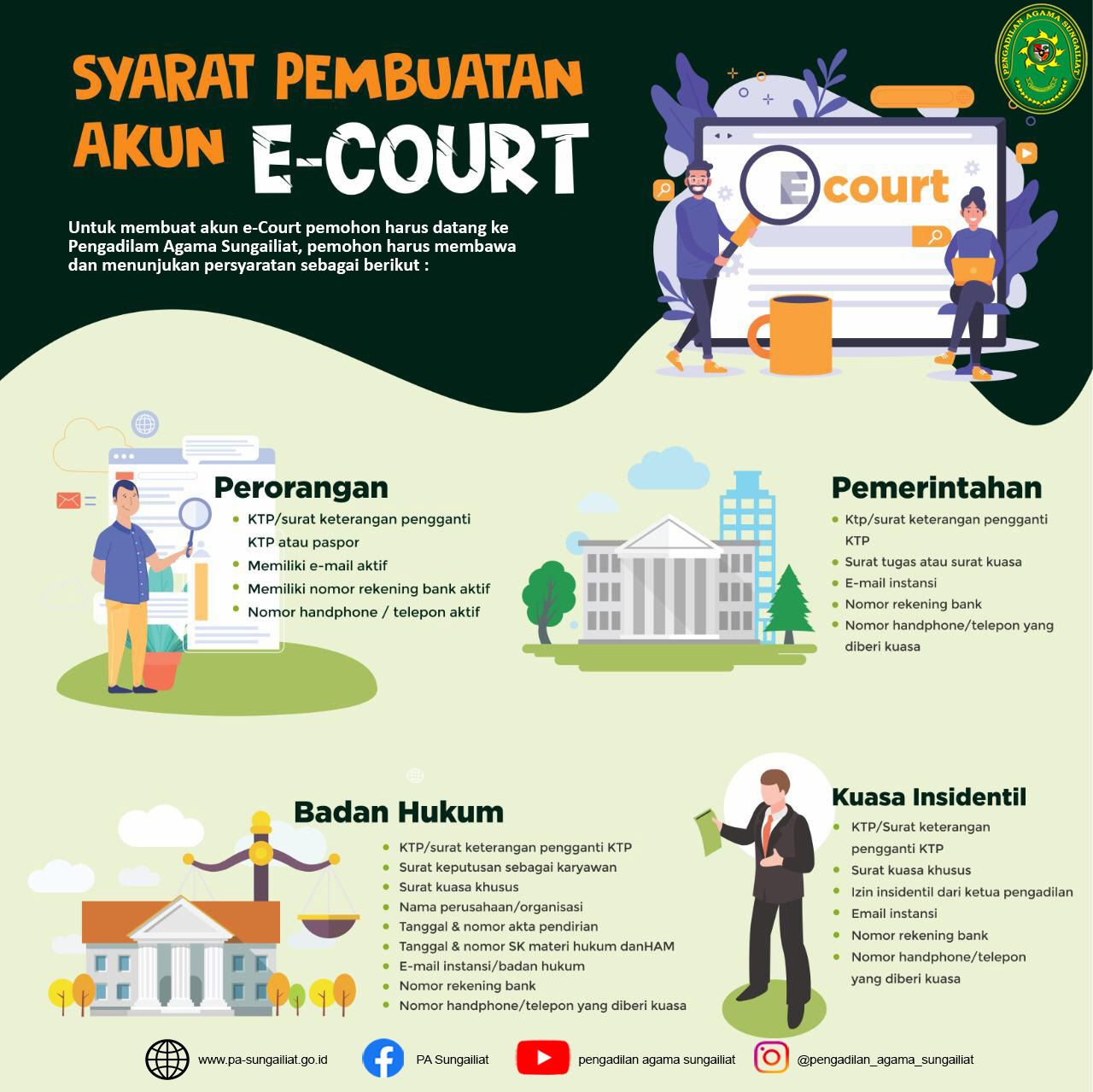 pembuatan ecort
