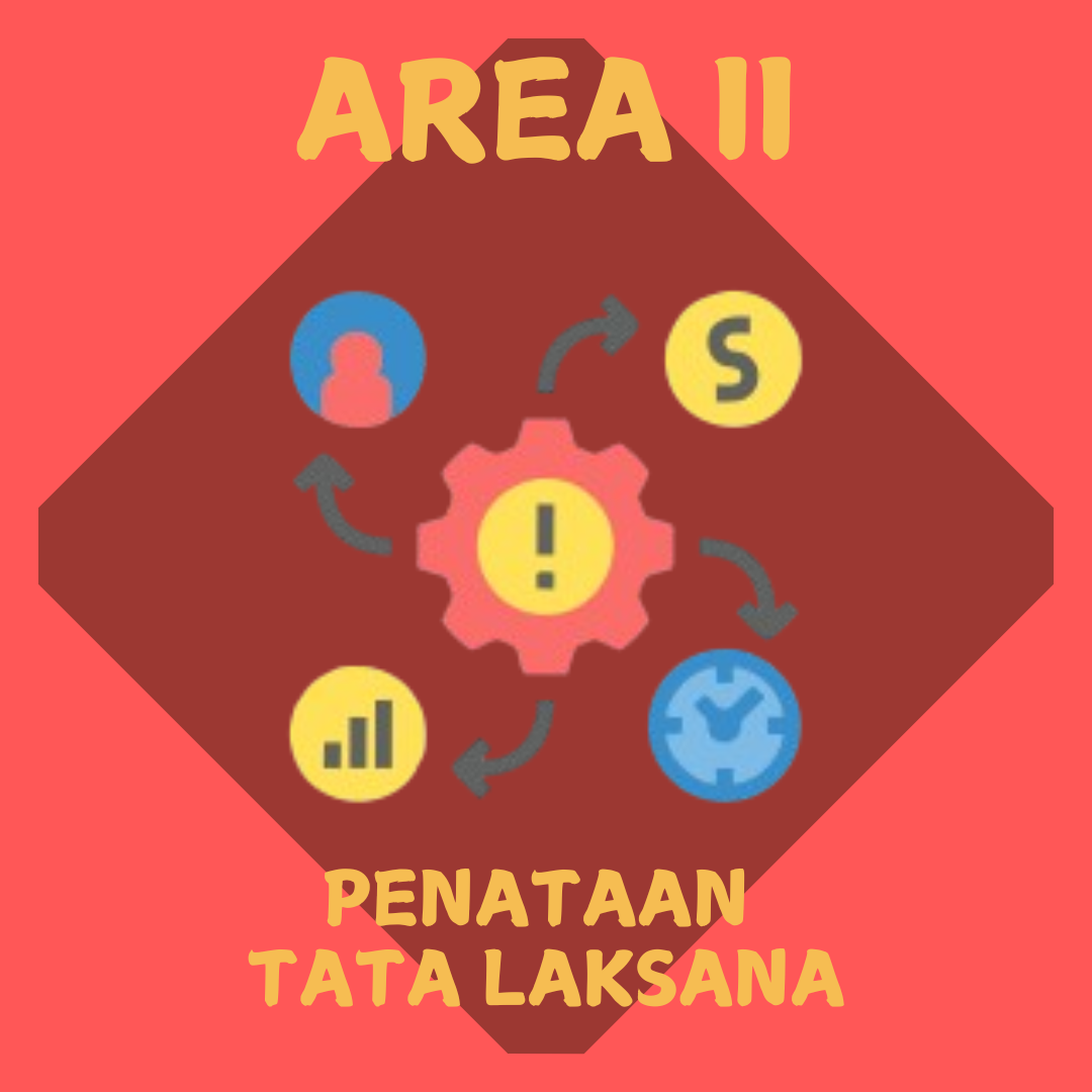 AREA 2.1